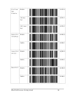 Preview for 64 page of BitaTek Cyclops 1D Settings Manual