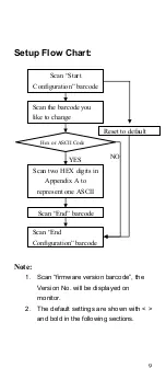 Preview for 9 page of BitaTek PS800Z Operator'S Manual