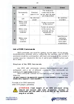 Preview for 10 page of BITREK BI-810 TREK Operating Manual