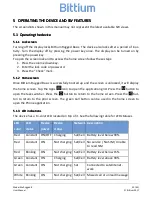 Preview for 20 page of Bittium Mx Rugged B User Manual