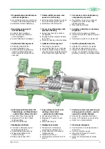 Preview for 3 page of Bitzer CSH 65 Series Manual