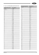 Preview for 17 page of Bitzer ECOLINE 2DME-5K Operating Instructions Manual