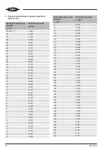 Preview for 34 page of Bitzer ECOLINE 2DME-5K Operating Instructions Manual