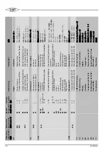 Preview for 12 page of Bitzer ECOSTAR LHV6/2DC-3.F1 Instruction Manual