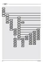 Preview for 44 page of Bitzer ECOSTAR LHV6/2DC-3.F1 Instruction Manual
