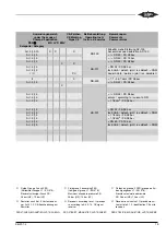 Preview for 15 page of Bitzer ECOSTAR LHV6/2DC-3.F1Y Operating Instructions Manual