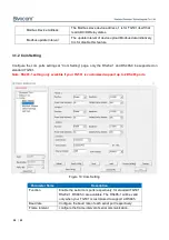 Preview for 20 page of Bivocom TG501 Series User Manual