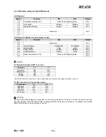 Preview for 19 page of BIXOLON SRP-275II Service Manual