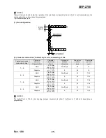 Preview for 35 page of BIXOLON SRP-275II Service Manual