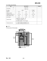 Preview for 36 page of BIXOLON SRP-275II Service Manual