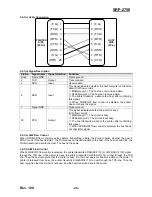 Preview for 45 page of BIXOLON SRP-275II Service Manual