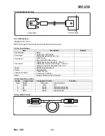 Preview for 47 page of BIXOLON SRP-275II Service Manual