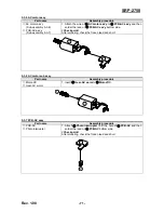 Preview for 71 page of BIXOLON SRP-275II Service Manual