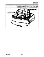 Preview for 84 page of BIXOLON SRP-275II Service Manual