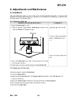 Preview for 88 page of BIXOLON SRP-275II Service Manual