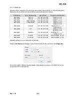 Preview for 22 page of BIXOLON SRP-350II Windows Driver Manual