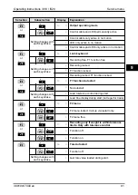 Preview for 83 page of Bizerba iS10 Operating Instructions Manual