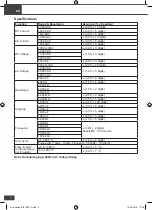 Preview for 4 page of BizLine 42 023 21 Instruction Manual