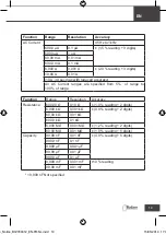 Preview for 19 page of BizLine BIZ 780 312 Instruction Manual