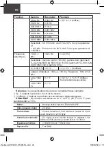 Preview for 40 page of BizLine BIZ 780 312 Instruction Manual