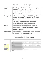 Preview for 66 page of BK Precision XLN15010 User Manual