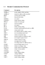 Preview for 72 page of BK Precision XLN15010 User Manual