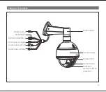 Preview for 5 page of Bkav AI View P400-0802GN Installation Manual