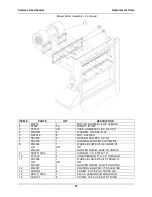 Preview for 25 page of BKI FH-28CT COUNTERTOP Service Manual