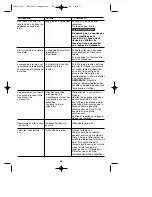 Preview for 31 page of Black & Decker 495233-00 Instruction Manual