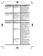 Preview for 46 page of Black & Decker 495233-00 Instruction Manual