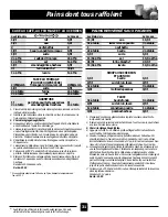 Preview for 71 page of Black & Decker All-In-One Pro B1650 Operating Instructions & Cook Book