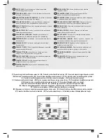 Preview for 5 page of Black & Decker BD 55/6 Instruction Manual For Owner'S Use