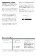 Preview for 35 page of Black & Decker BDCI20BC Instruction Manual