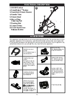 Preview for 4 page of Black & Decker BDH1850SM Instruction Manual