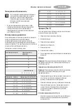 Preview for 31 page of Black & Decker BDHR202 Original Instructions Manual