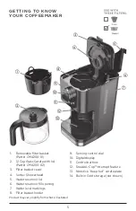 Preview for 5 page of Black & Decker CM4200 Series Manual