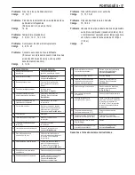 Preview for 17 page of Black & Decker CT224 Instruction Manual