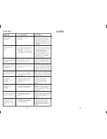 Preview for 11 page of Black & Decker DCM100BC Use And Care Book Manual