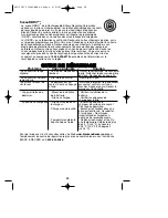 Preview for 20 page of Black & Decker FireStorm FS1802BNB Instruction Manual