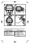 Preview for 6 page of Black & Decker FireStorm FS18AL Instruction Manual