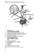 Preview for 4 page of Black & Decker FP1600B Use And Care Book Manual