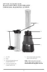 Preview for 3 page of Black & Decker FusionBlade PB2004G Use And Care Manual