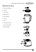 Preview for 9 page of Black & Decker FX400B Original Instructions Manual