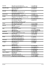 Preview for 70 page of Black & Decker KC600H Instructions Manual