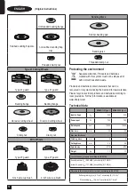 Preview for 12 page of Black & Decker KFBEG110 Original Instructions Manual