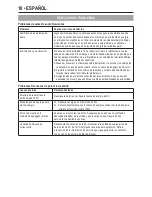 Preview for 10 page of Black & Decker PI400LA Instruction Manual