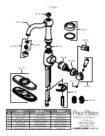 Preview for 12 page of Black & Decker Price Pfister Marielle 72 Series Instructions Manual