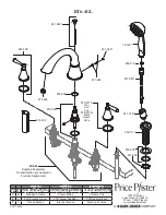 Preview for 14 page of Black & Decker Price Pfister SAXTON RT6 Series Installation Manual