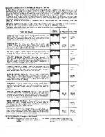 Preview for 11 page of Black & Decker Sawcat 3027-10 Owner'S Manual