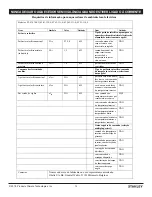 Preview for 73 page of Black & Decker STANLEY ST-02-230-E Manual